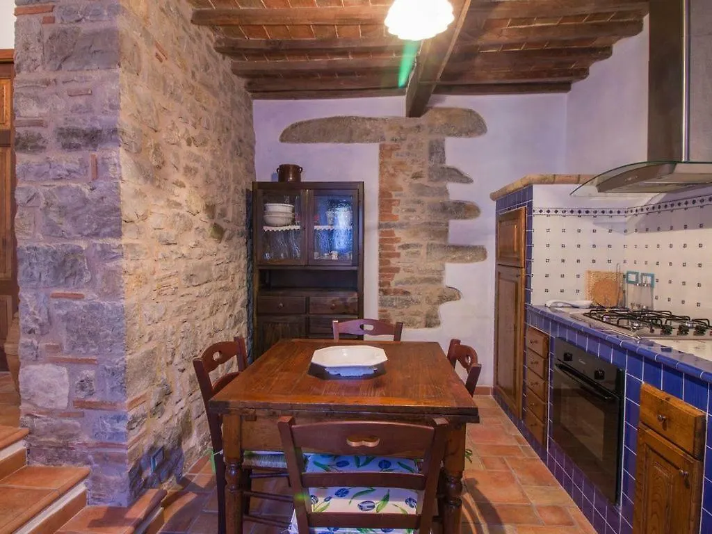 Le Casette Country House Petricci